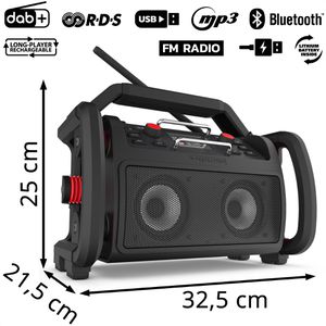 Produktbild für Baustellenradio PerfectPro ROCKPRO, Akku