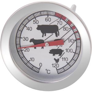 Fleischthermometer
