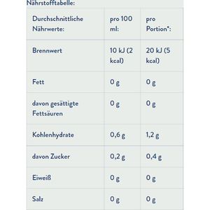 Produktbild für Tee Meßmer Süße Limone, BIO