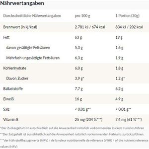 Produktbild für Haselnüsse Seeberger ohne Schale