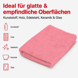 Produktbild für Allzwecktuch Böttcher-AG Clean-Profi Premium, 40 x 40 cm