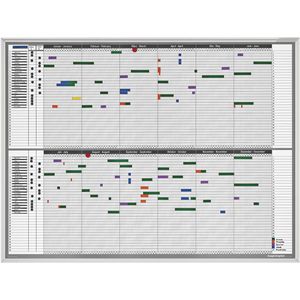 Produktbild für Magnettafel-Zubehörset Magnetoplan 371212S