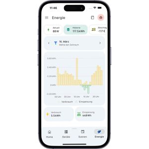 Produktbild für Stromsensor everHome Ecotracker IR