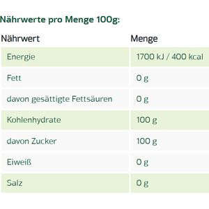 Produktbild für Zucker Naturata fein, weißer Rübenzucker demeter, BIO