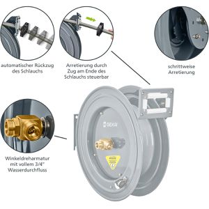Produktbild für Schlauchtrommel GEKA plus PA20, 42.9000.9