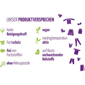 Produktbild für Waschmittel Claro Kunterbunt Colorwaschmittel