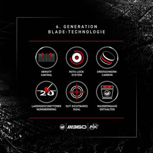 Produktbild für Dartscheibe WINMAU Blade 6 TC 360 Set, mit PDC Zertifizierung
