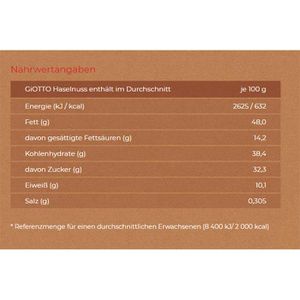 Produktbild für Waffeln Giotto Haselnuss-Gebäckspezialität