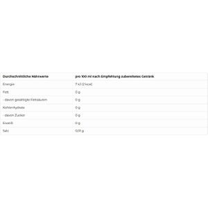 Produktbild für Sirup More Zerup Red Apple