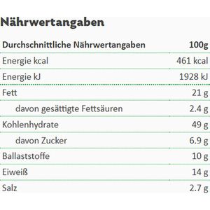 Produktbild für Cracker Lorenz Saltletts Pausencracker