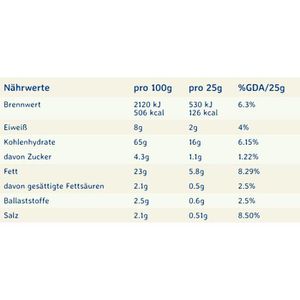 Produktbild für Cracker TUC Paprika