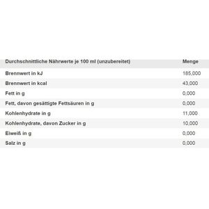 Produktbild für Saft Durstlöscher Wassermelonengeschmack