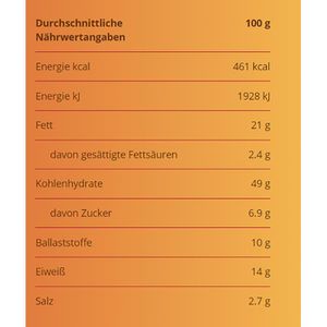Produktbild für Cracker Lorenz Saltletts Pausencracker