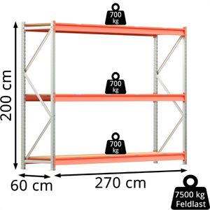 Produktbild für Weitspannregal Regalwerk EMMA, 3 Holzböden