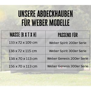 Produktbild für Grillabdeckung Grillfürst 18-095, aus Gewebematerial, schwarz
