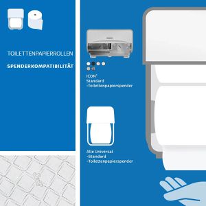 Produktbild für Toilettenpapier Scott Essential 8517