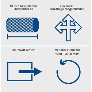 Produktbild für Satiniermaschine Scheppach MRS500