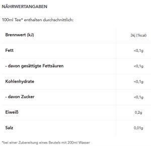 Produktbild für Tee Teekanne Organic Darjeeling, BIO