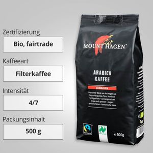 Produktbild für Kaffee Mount-Hagen Arabica Blend, BIO