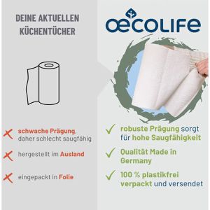 Produktbild für Küchenrolle Oecolife Großpackung, Sparblatt, 3-lagig
