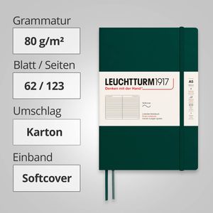 Produktbild für Notizbuch Leuchtturm1917 Medium, 367270, Karton Softcover