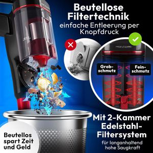 Produktbild für Staubsauger Proficare PC-BS 3136 A