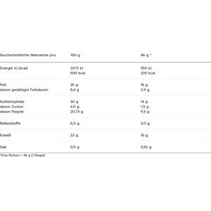 Produktbild für Müsliriegel MaxiNutrition Salted Peanut
