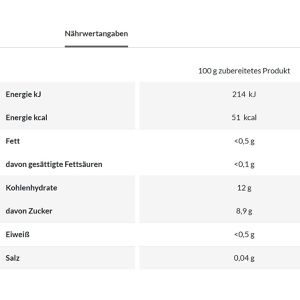 Produktbild für Getränkepulver RUF Glücklichmacher Smooth to Drink Erdbeere