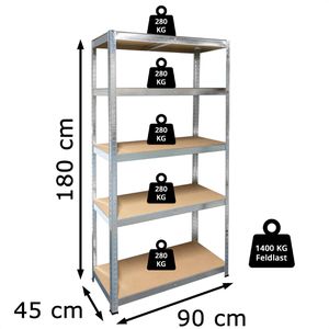 Produktbild für Schwerlastregal Schulte-Regalwelt 5 Holzböden