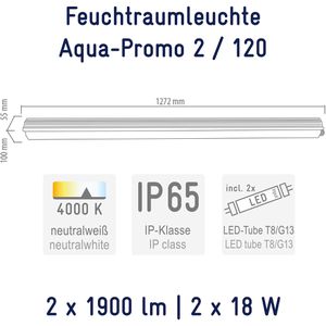 Produktbild für Feuchtraumleuchte Müller-Licht Aqua-Promo, LED mit 36 Watt