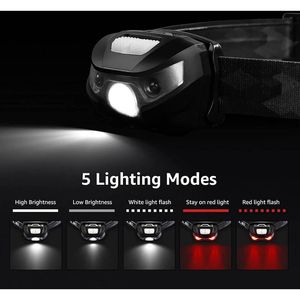 Produktbild für Stirnlampe Lepro LED, wiederaufladbar