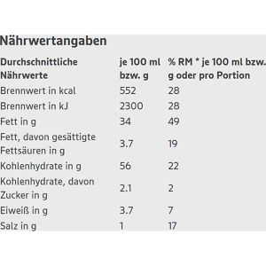 Produktbild für Chips Gut&amp;Günstig Stapelchips Sour-Cream