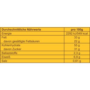Produktbild für Kekse Leibniz Keks'n Cream Milk