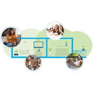 Produktbild für WLAN-Repeater Devolo WiFi 6 3000, 8960, 07120