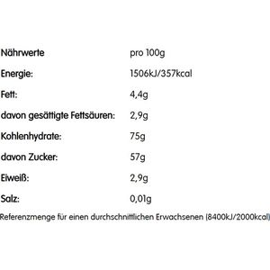 Produktbild für Fruchtgummis Haribo Balla Stixx Him- &amp; Brombeeren