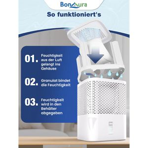 Produktbild für Luftentfeuchter BonAura Air One Classic, Granulat