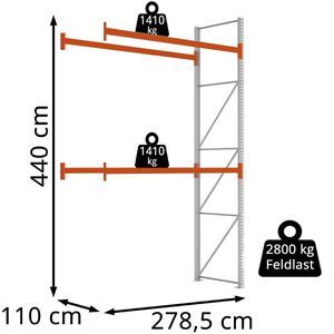 Produktbild für Anbauregal META-Regalbau 200185299 Multipal, für 9 Paletten