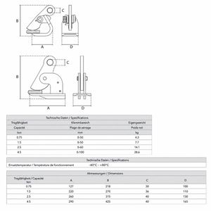 Produktbild für Hebeklemme SAS mit Tragring, bis 2500 kg