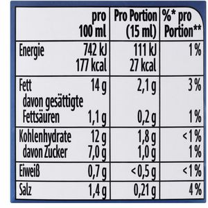 Produktbild für Cocktailsauce Knorr Schlemmersauce, fruchtig und cremig