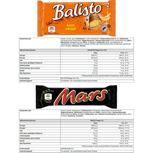 Produktbild für Schokoriegel Mars-Chocolate Topseller-Box