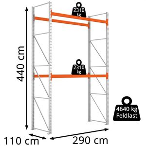 Produktbild für Palettenregal META-Regalbau 200186384 Multipal, für 9 Paletten