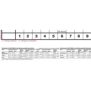 Produktbild für Plakatkalender Güss-Verlag Nr. 4, Jahr 2027