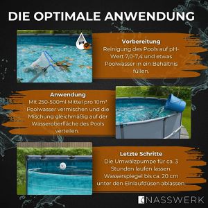 Produktbild für Pool-Wintermittel NASSWERK mit Algo-Shield Formel