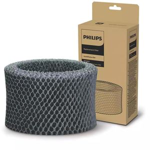 Ersatzfilter Philips FY2401/30