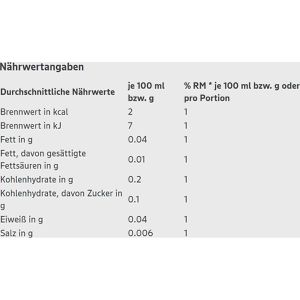 Produktbild für Sirup Edeka Herzstücke Himbeere Zero, zuckerfrei