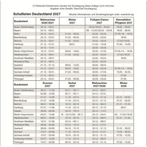Produktbild für Streifenkalender Dumont 203101, Naturzauber