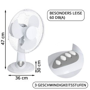 Produktbild für Ventilator Böttcher-AG Premium FT-30A, Ø 30cm