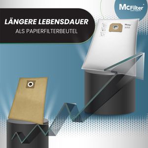 Produktbild für Staubsaugerbeutel McFilter BO 22