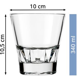 Produktbild für Whiskygläser Libbey D.O.F. Gallery