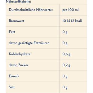 Produktbild für Tee Meßmer Cold Tea Zitrone-Minze mit Vitamin C